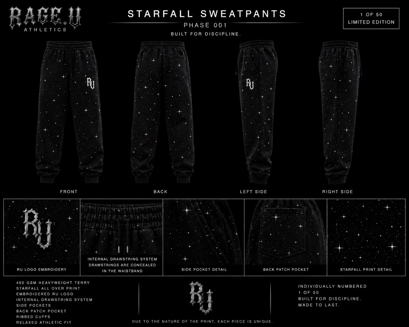 StarFall Sweatpants product board